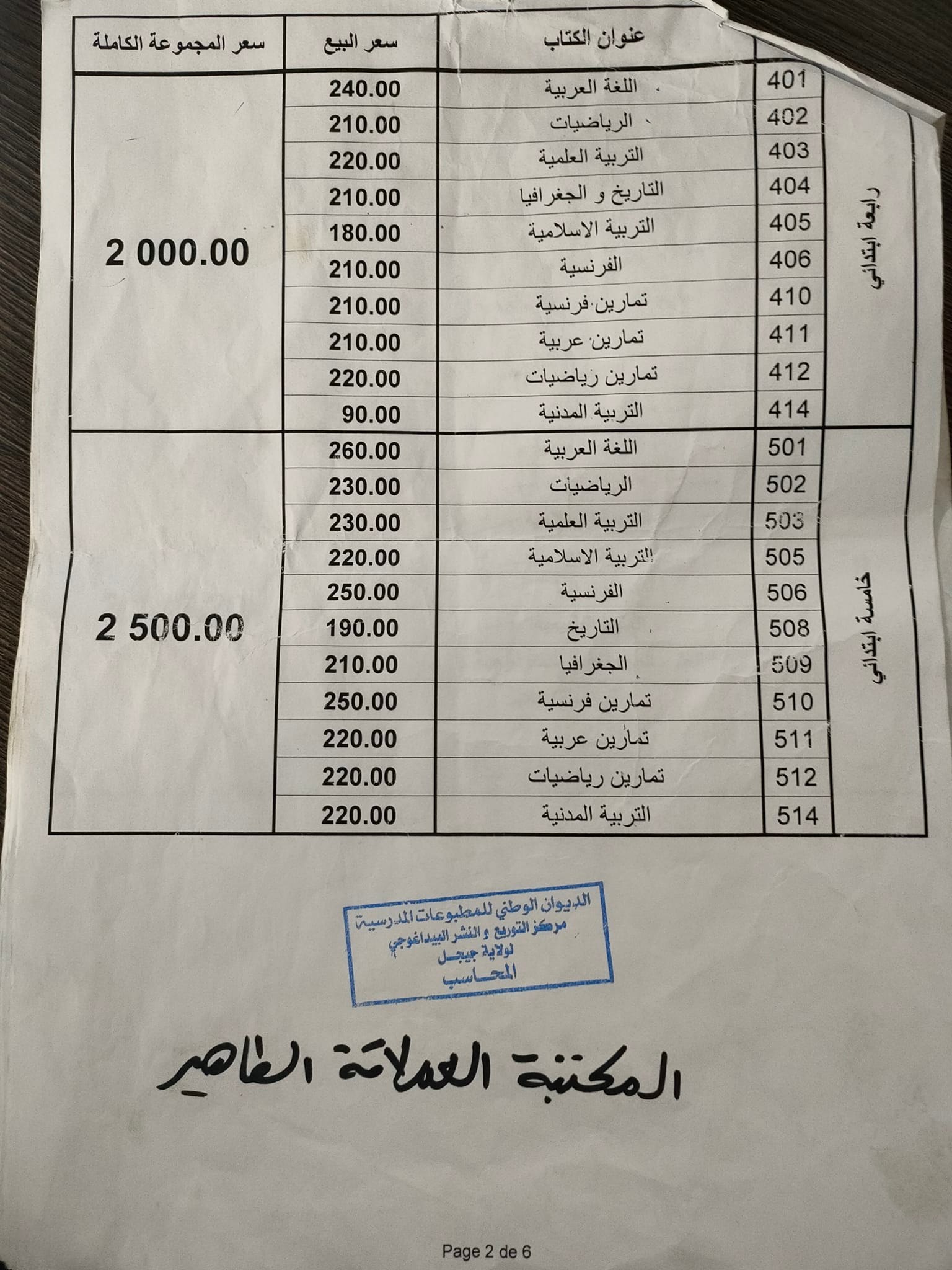 212325-050822