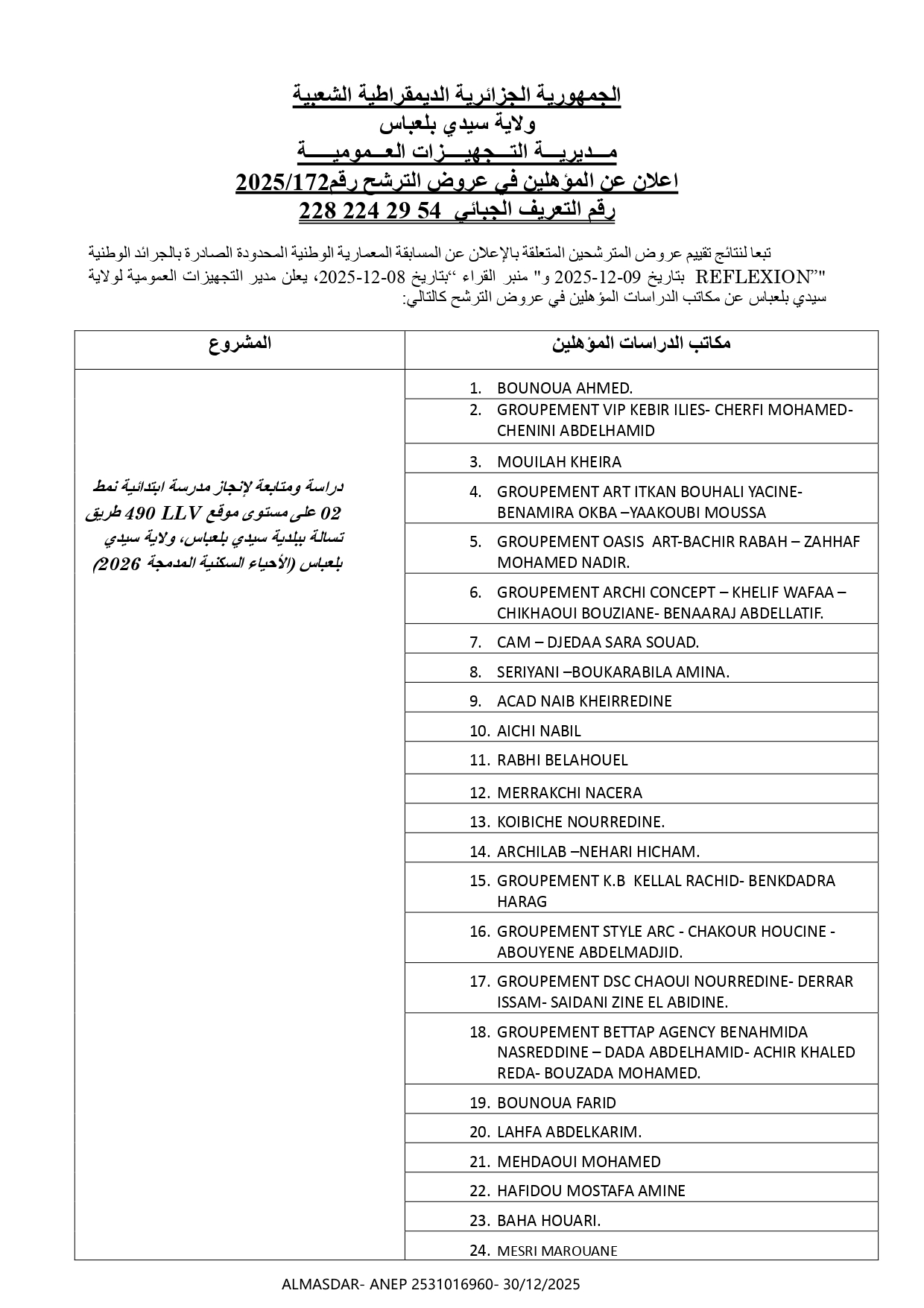 إعلان عن المؤهلين في عروض الترشح رقم 172/2025