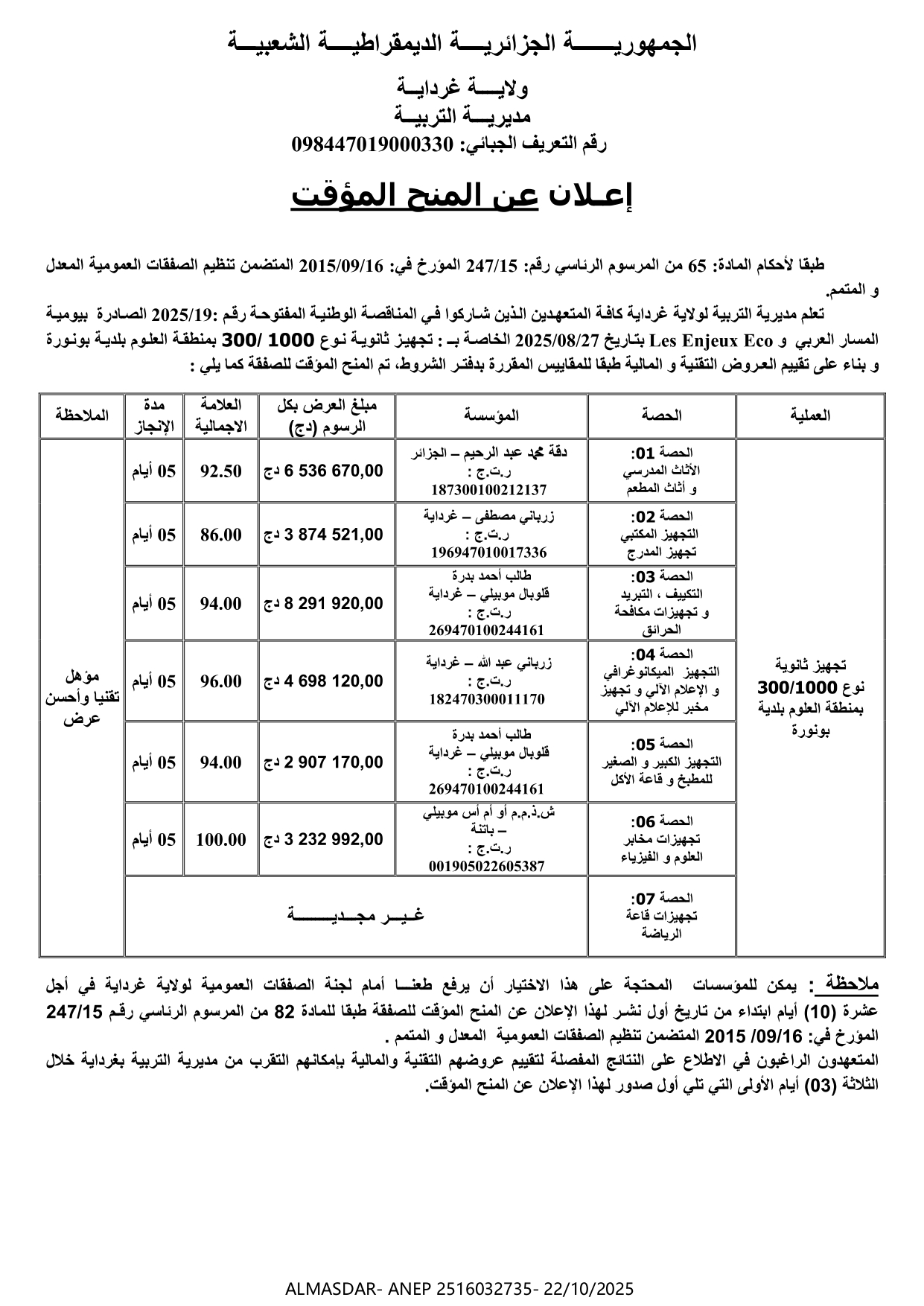 إعلان عن المنح المؤقت..